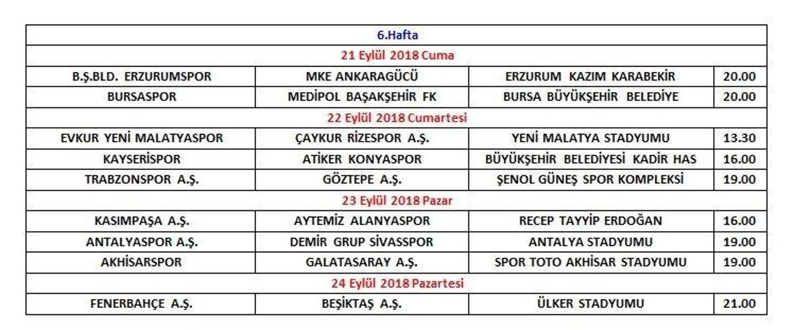 Süper Ligde derbilerin tarih ve saatleri belli oldu