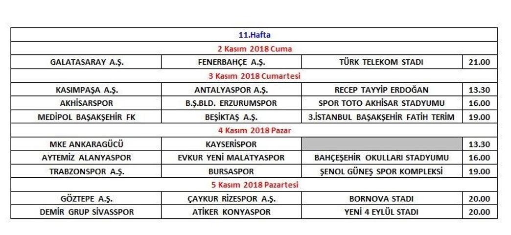 Süper Ligde derbilerin tarih ve saatleri belli oldu
