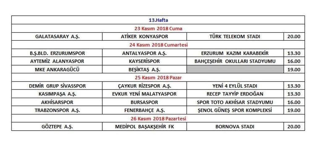 Süper Ligde derbilerin tarih ve saatleri belli oldu