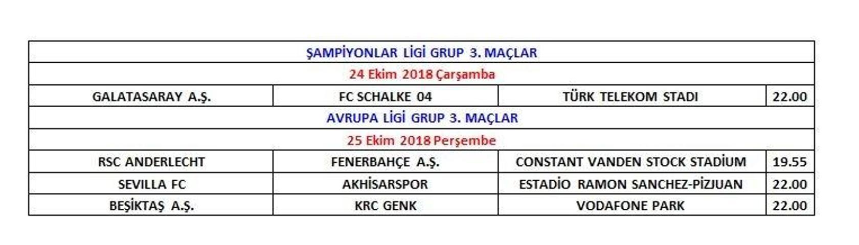 Süper Ligde derbilerin tarih ve saatleri belli oldu