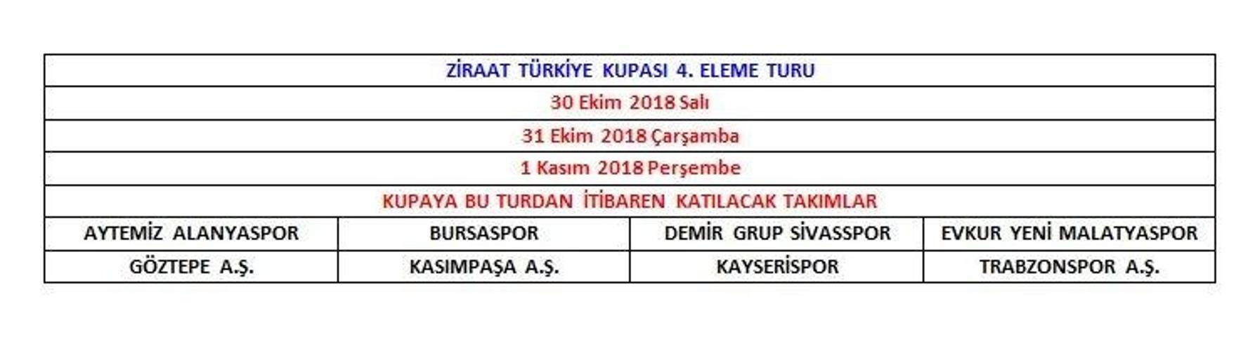 Süper Ligde derbilerin tarih ve saatleri belli oldu