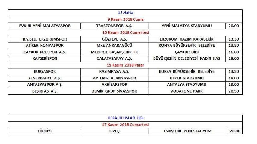 Süper Ligde derbilerin tarih ve saatleri belli oldu