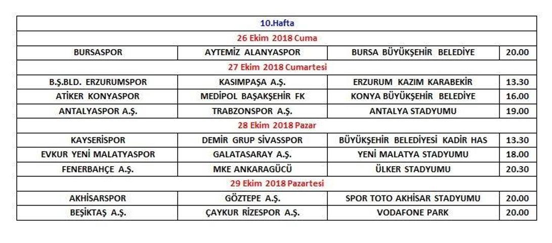 Süper Ligde derbilerin tarih ve saatleri belli oldu