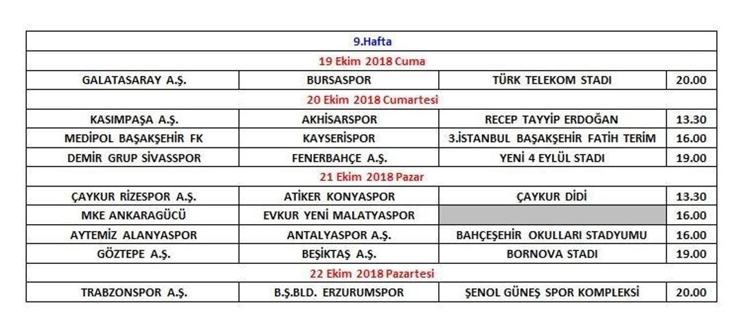 Süper Ligde derbilerin tarih ve saatleri belli oldu