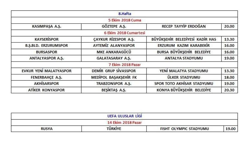 Süper Ligde derbilerin tarih ve saatleri belli oldu