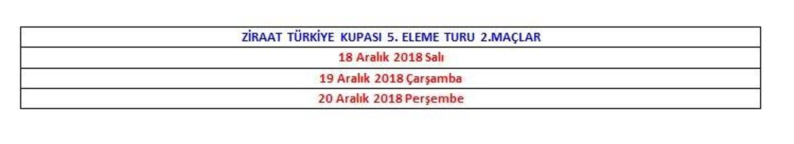 Süper Ligde derbilerin tarih ve saatleri belli oldu