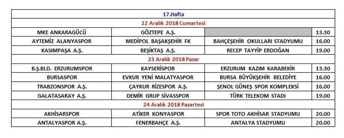 Süper Ligde derbilerin tarih ve saatleri belli oldu