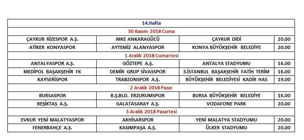 Süper Ligde derbilerin tarih ve saatleri belli oldu