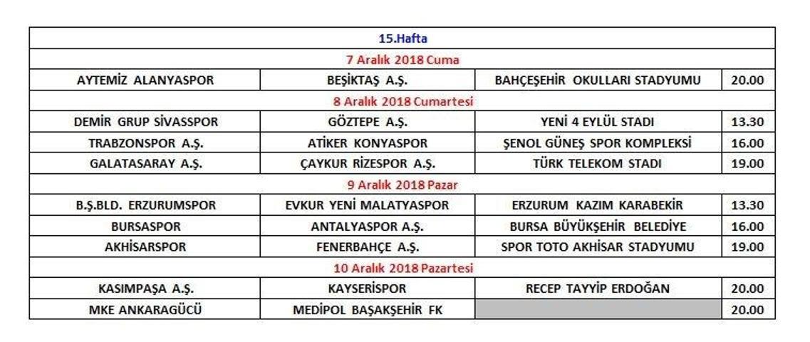 Süper Ligde derbilerin tarih ve saatleri belli oldu
