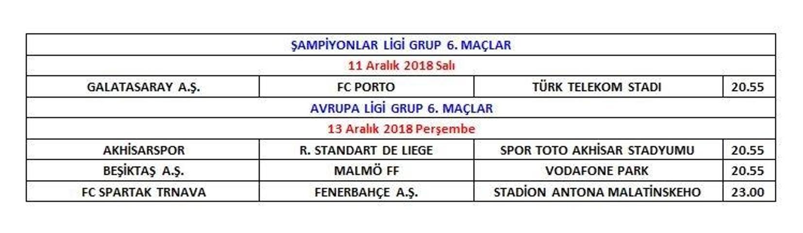 Süper Ligde derbilerin tarih ve saatleri belli oldu