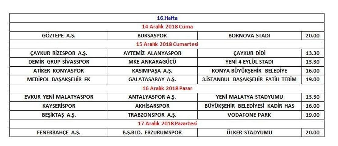 Süper Ligde derbilerin tarih ve saatleri belli oldu