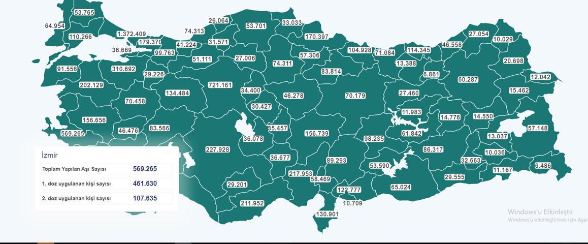 Son dakika Türkiyedeki son aşılama rakamları Hangi şehirde kaç kişi aşılandı