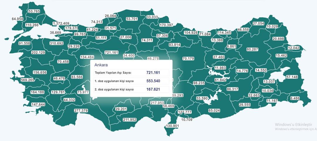 Son dakika Türkiyedeki son aşılama rakamları Hangi şehirde kaç kişi aşılandı