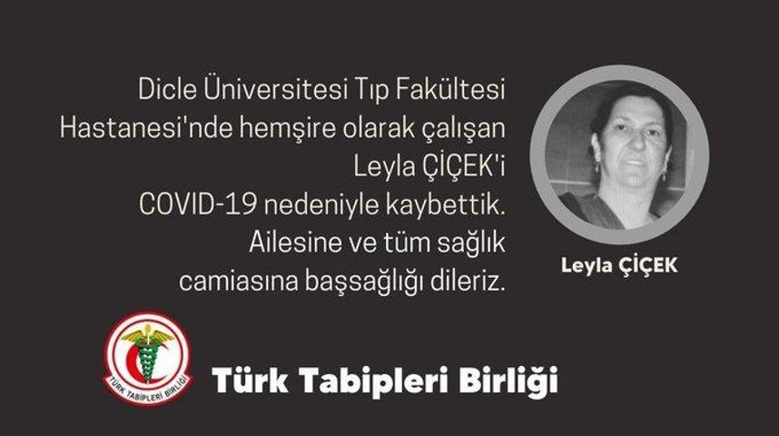 14 Mart Tıp Bayramı: 553 sağlık çalışanı koronavirüsten yaşamını yitirdi