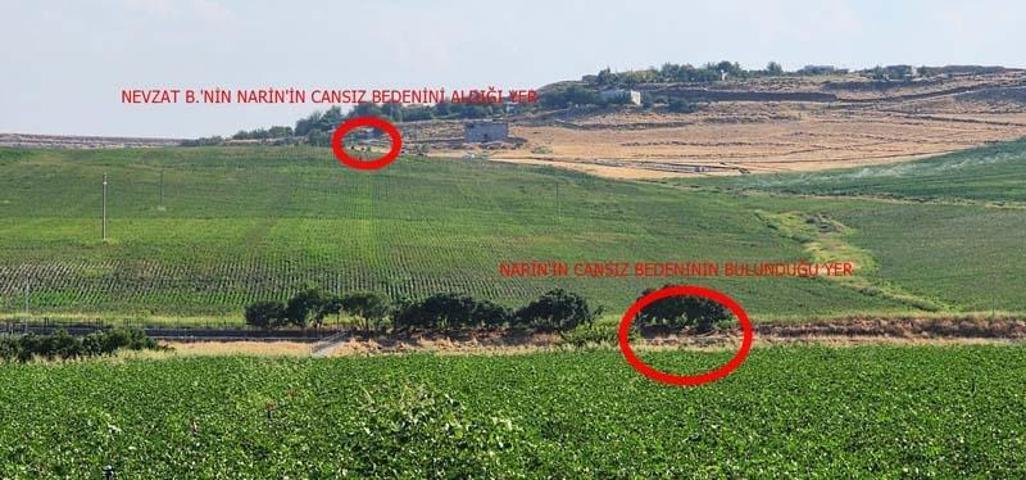 SON DAKİKA | Narin Güranı kim öldürdü Cinayetin kriminolojisi Kim hangi saatte neredeydi