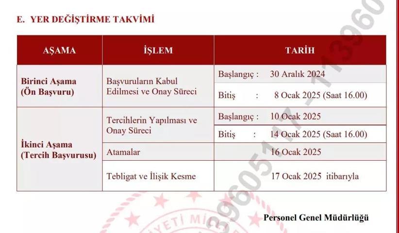 Öğretmen yer değiştirme/tayin başvuru tarihleri: MEB mazerete bağlı yer değiştirme başvurusu ne zaman