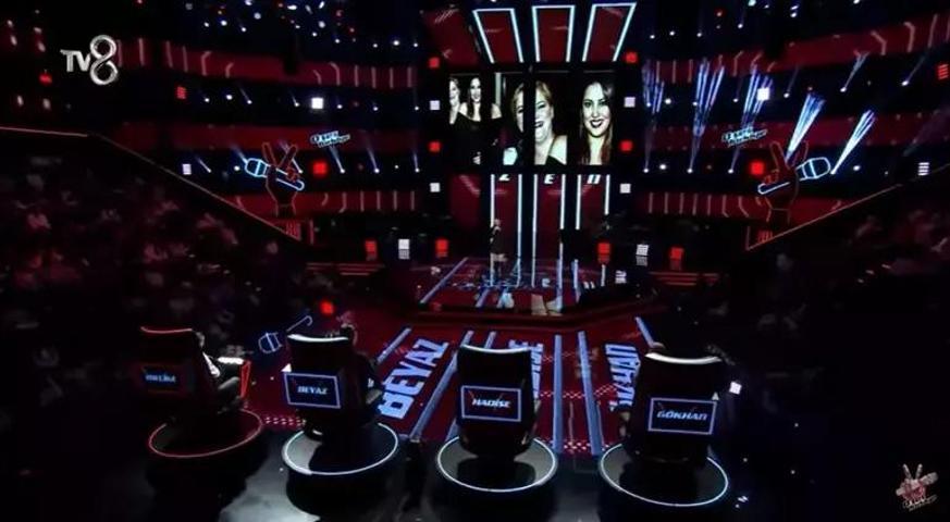 Nurseli İdizin kızı Elif İdiz O Ses Türkiyede