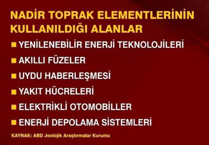 Nadir Toprak Elementleri: Teknolojinin Gizli Kahramanları Cumhurbaşkanı Erdoğandan 694 Milyon Tonluk Nadir Toprak Barit, Florit Bulundu Açıklaması...