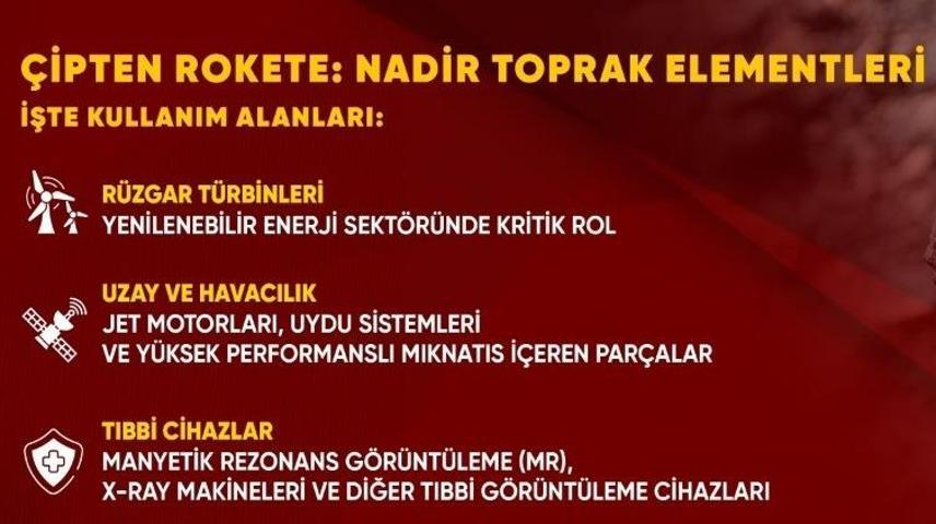 Nadir Toprak Elementleri: Teknolojinin Gizli Kahramanları Cumhurbaşkanı Erdoğandan 694 Milyon Tonluk Nadir Toprak Barit, Florit Bulundu Açıklaması...