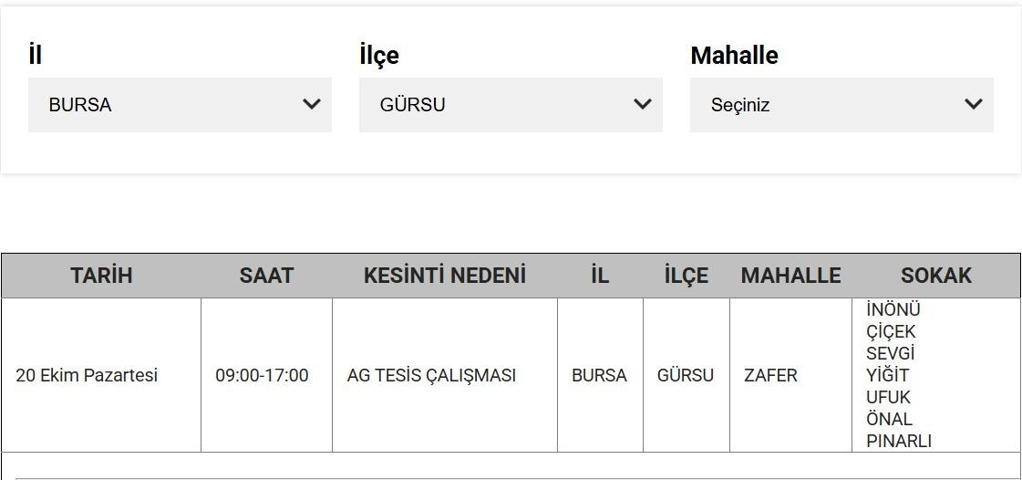 20 EKİM UEDAŞ BURSA ELEKTRİK KESİNTİSİ: Bursada Elektrikler Ne Zaman Gelecek Hangi İlçelerde Elektrik Yok 20 Ekim Pazartesi Bursa Elektrik Kesinti Listesi...