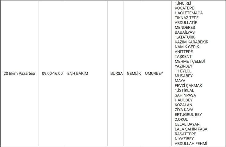 20 EKİM UEDAŞ BURSA ELEKTRİK KESİNTİSİ: Bursada Elektrikler Ne Zaman Gelecek Hangi İlçelerde Elektrik Yok 20 Ekim Pazartesi Bursa Elektrik Kesinti Listesi...