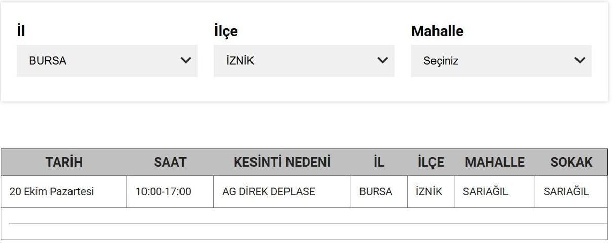 20 EKİM UEDAŞ BURSA ELEKTRİK KESİNTİSİ: Bursada Elektrikler Ne Zaman Gelecek Hangi İlçelerde Elektrik Yok 20 Ekim Pazartesi Bursa Elektrik Kesinti Listesi...