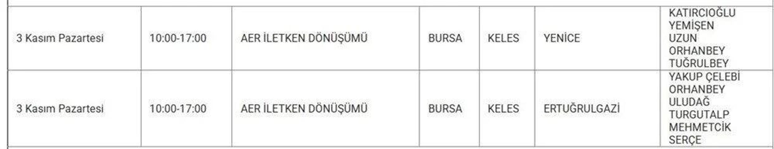 UEDAŞ BURSA ELEKTRİK KESİNTİSİ 3 KASIM: Bursada Elektrikler Ne Zaman Gelecek Hangi İlçelerde Elektrik Yok