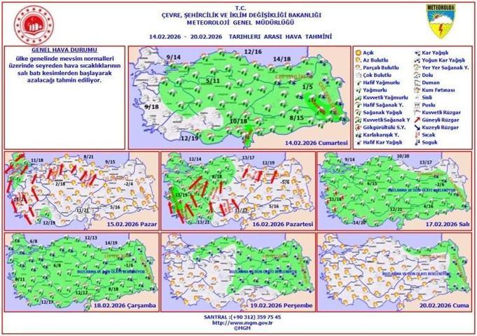UYARI ÜSTÜNE UYARI Yeni hafta da hava nasıl olacak Meteoroloji ve Orhan Şen açıkladı