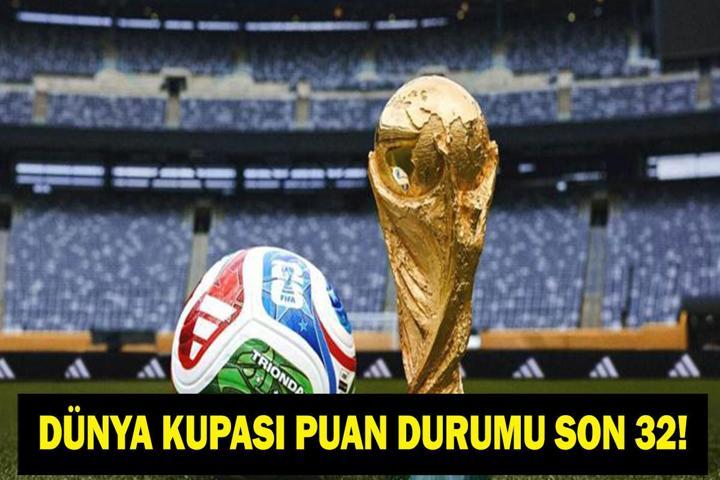 2026 FIFA DÜNYA KUPASI PUAN DURUMU: 48 Takımlı 2026 Dünya Kupası’nda Kim Kaçıncı Sırada Türkiye Kaçıncı Sırada Son 32’ye Kalan Takımlar