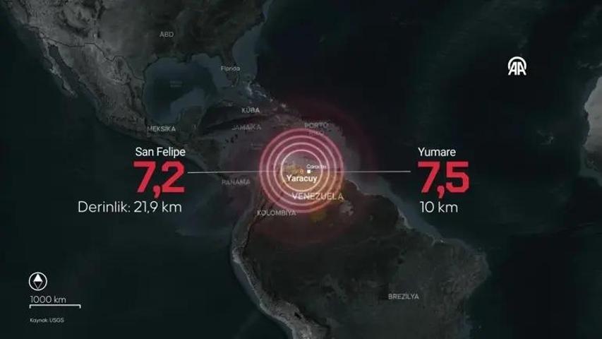 VENEZUELA DEPREMİ ÖLÜ YARALI SAYISI: Venezueladaki deprem kaç şiddetinde Depremde ölü ve yaralı sayısı kaç 39 Saniyede iki deprem