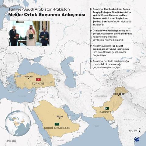 Mekke Ortak Savunma Anlaşmasına ilişkin İrandan ilk açıklama