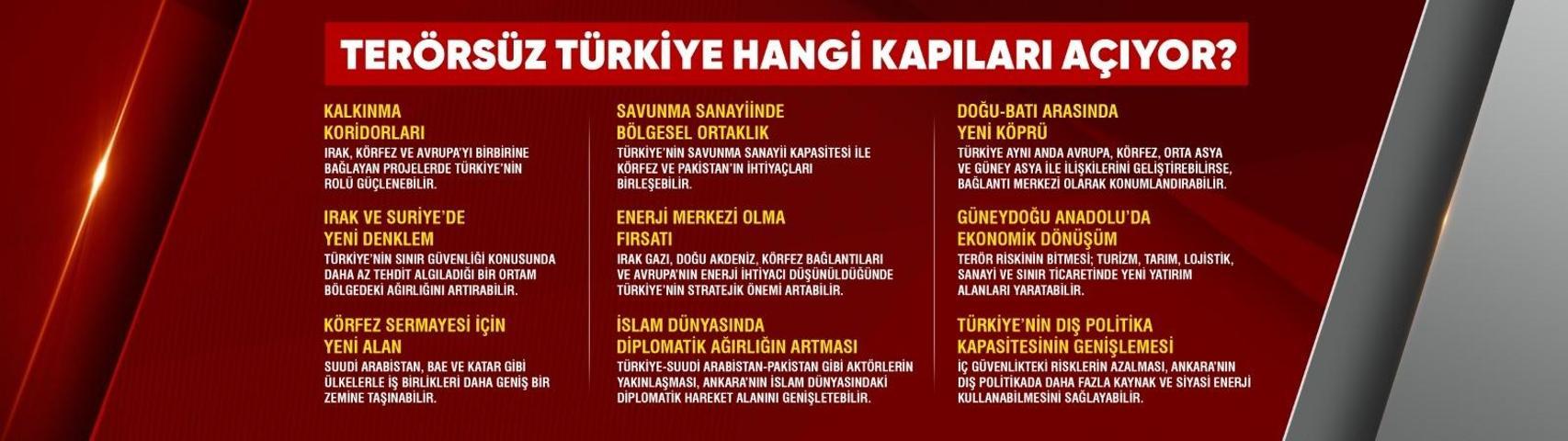 TERÖRSÜZ TÜRKİYE YASASI MADDELERİ SON DAKİKA: Terörsüz Türkiye Yasası Nedir, İçeriği Ne İşte 12 Maddelik Terörsüz Türkiye Yasası Detayları...
