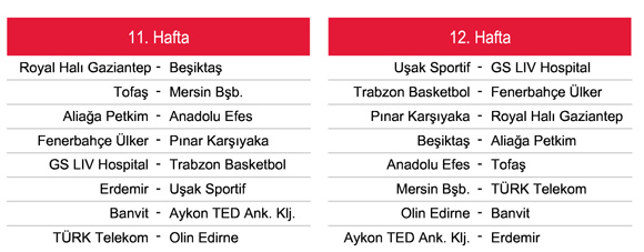 Beko Basketbol Ligi 2013-14 sezonu fikstürü