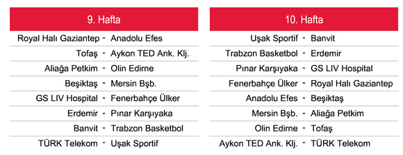 Beko Basketbol Ligi 2013-14 sezonu fikstürü