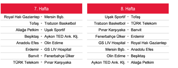 Beko Basketbol Ligi 2013-14 sezonu fikstürü