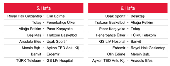 Beko Basketbol Ligi 2013-14 sezonu fikstürü