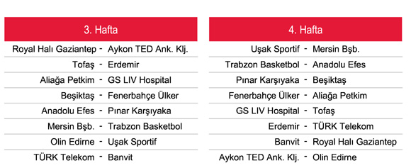 Beko Basketbol Ligi 2013-14 sezonu fikstürü