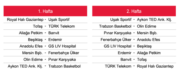 Beko Basketbol Ligi 2013-14 sezonu fikstürü