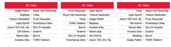 Beko Basketbol Ligi 2013-14 sezonu fikstürü