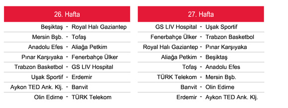 Beko Basketbol Ligi 2013-14 sezonu fikstürü