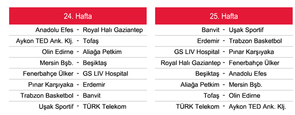 Beko Basketbol Ligi 2013-14 sezonu fikstürü