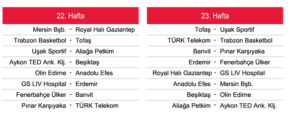 Beko Basketbol Ligi 2013-14 sezonu fikstürü