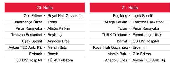 Beko Basketbol Ligi 2013-14 sezonu fikstürü
