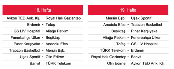 Beko Basketbol Ligi 2013-14 sezonu fikstürü