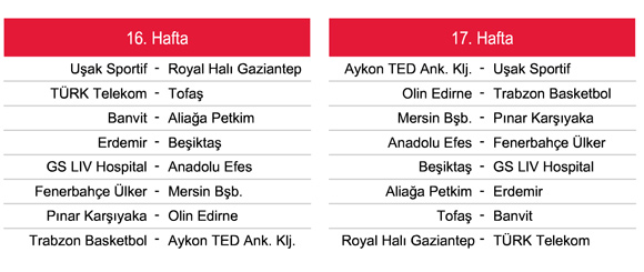 Beko Basketbol Ligi 2013-14 sezonu fikstürü