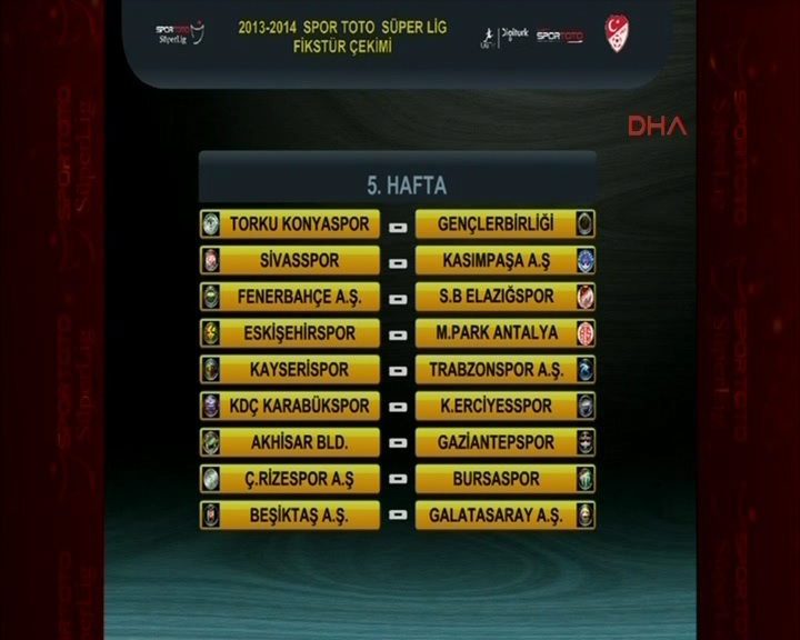 Süper Lig 2013-2014 sezonu fikstürü