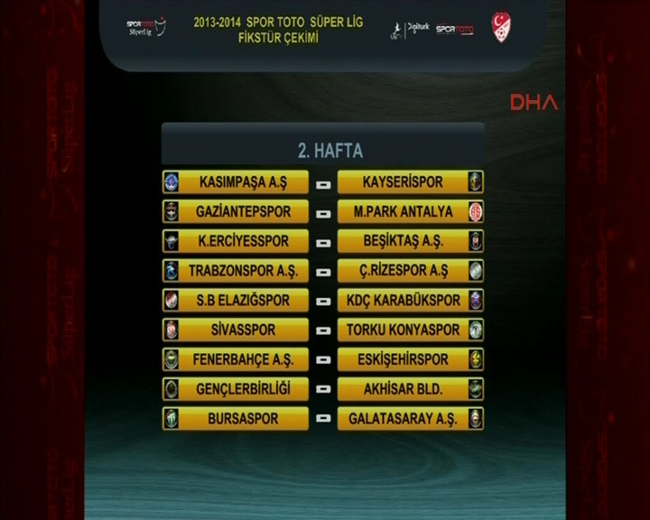 Süper Lig 2013-2014 sezonu fikstürü