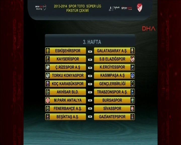 Süper Lig 2013-2014 sezonu fikstürü