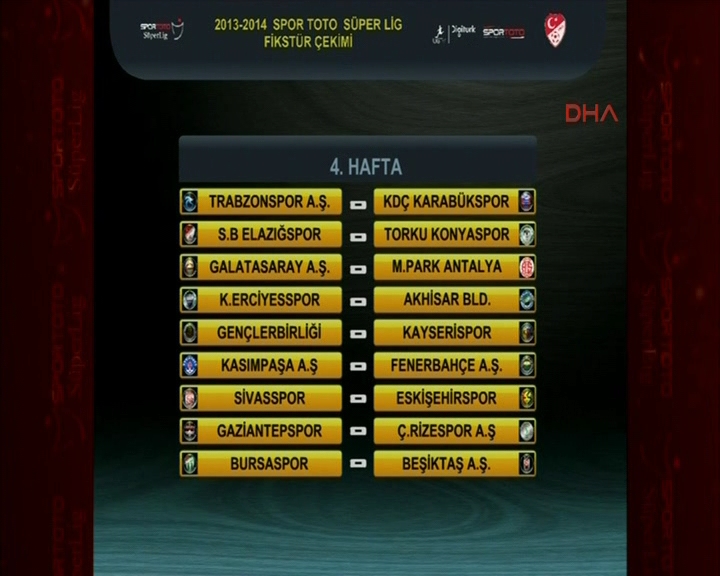 Süper Lig 2013-2014 sezonu fikstürü
