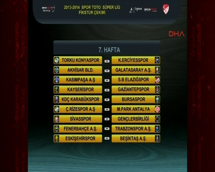 Süper Lig 2013-2014 sezonu fikstürü